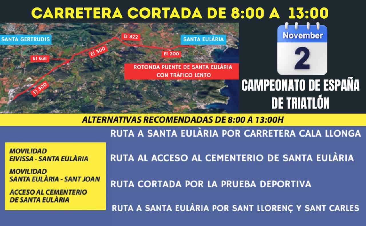 Campeonato de España de Triatlón y Aquabike Media Distancia Campeonato de España de Triatlón y Aquabike Media Distancia