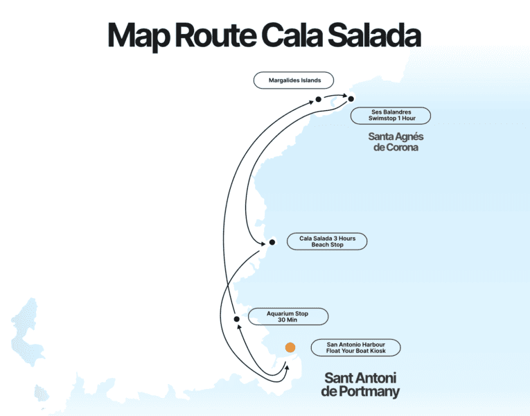Excursión en barco: cala Salada y costa noroeste- floatyourboat calasalada welcome to ibiza medium