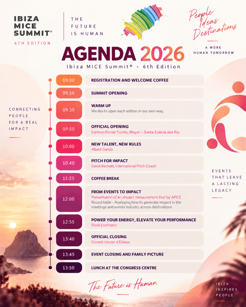 Sexta edición de Ibiza MICE Summit