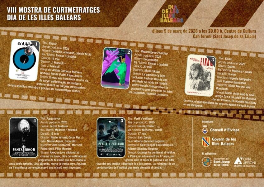 VIII Muestra de Cortometrajes del Día de Baleares